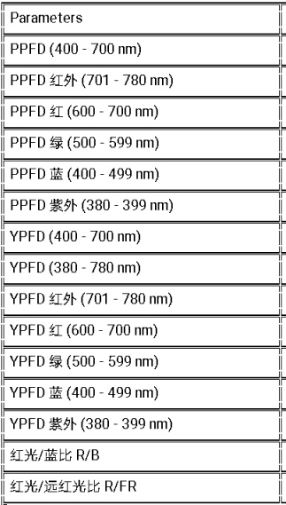 1688024313888076.png image.png