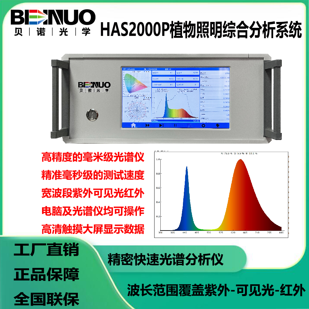 1720765210839489.jpg HAS2000P.jpg