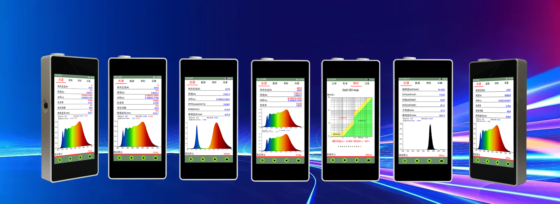 光谱彩色照度计