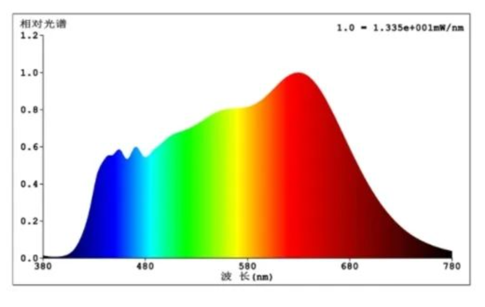 1739512927458242.png image.png