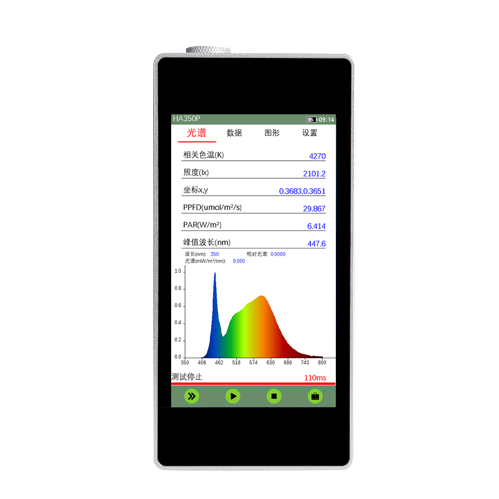 HA350P 植物灯测试仪