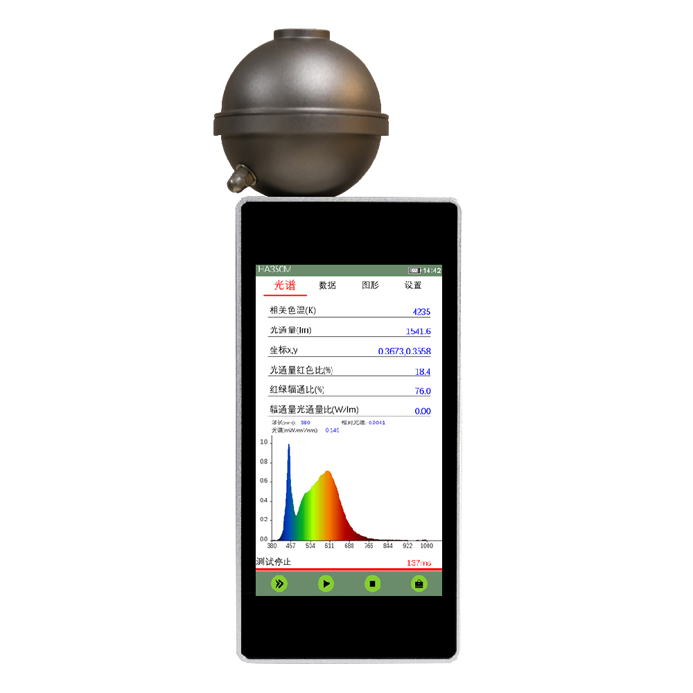HA350PM 植物光照光谱光通计