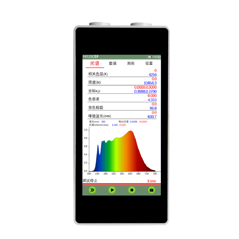 HA350SF 全功能频闪光谱照度计