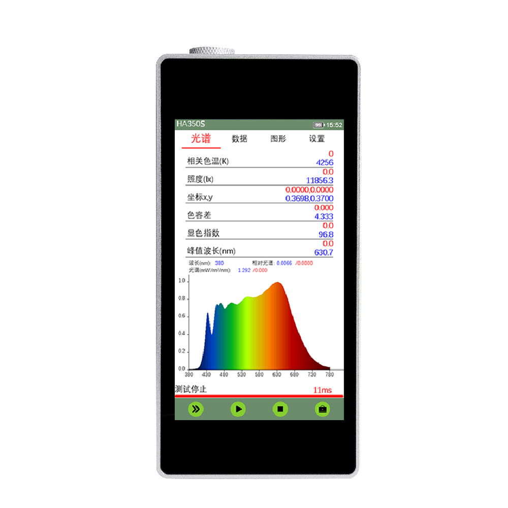 HA350S 全功能光谱彩色照度计