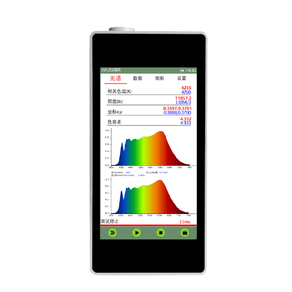 HA350BR 蓝光光谱照度计（对比版）