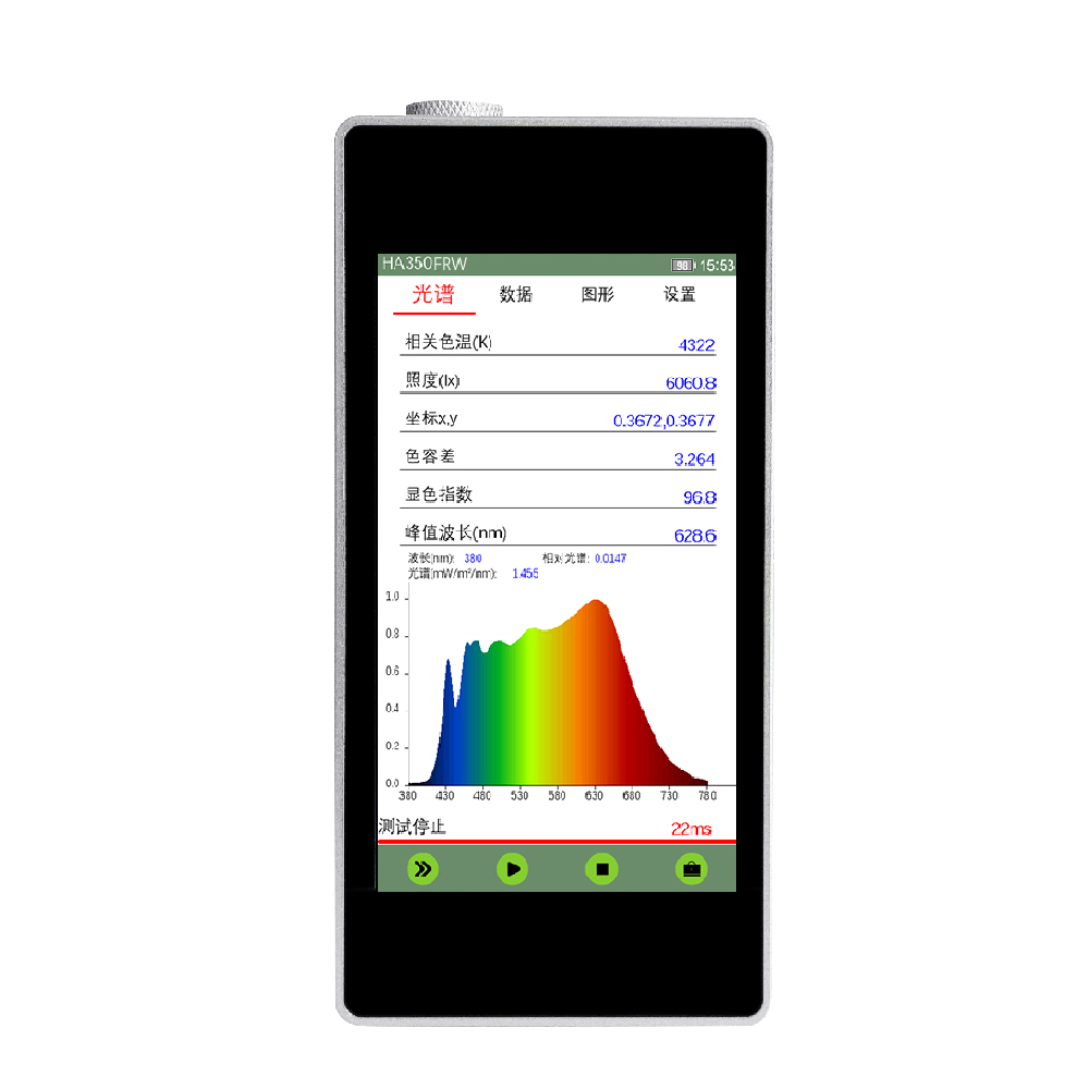 HA350FRW 红外光谱辐照计