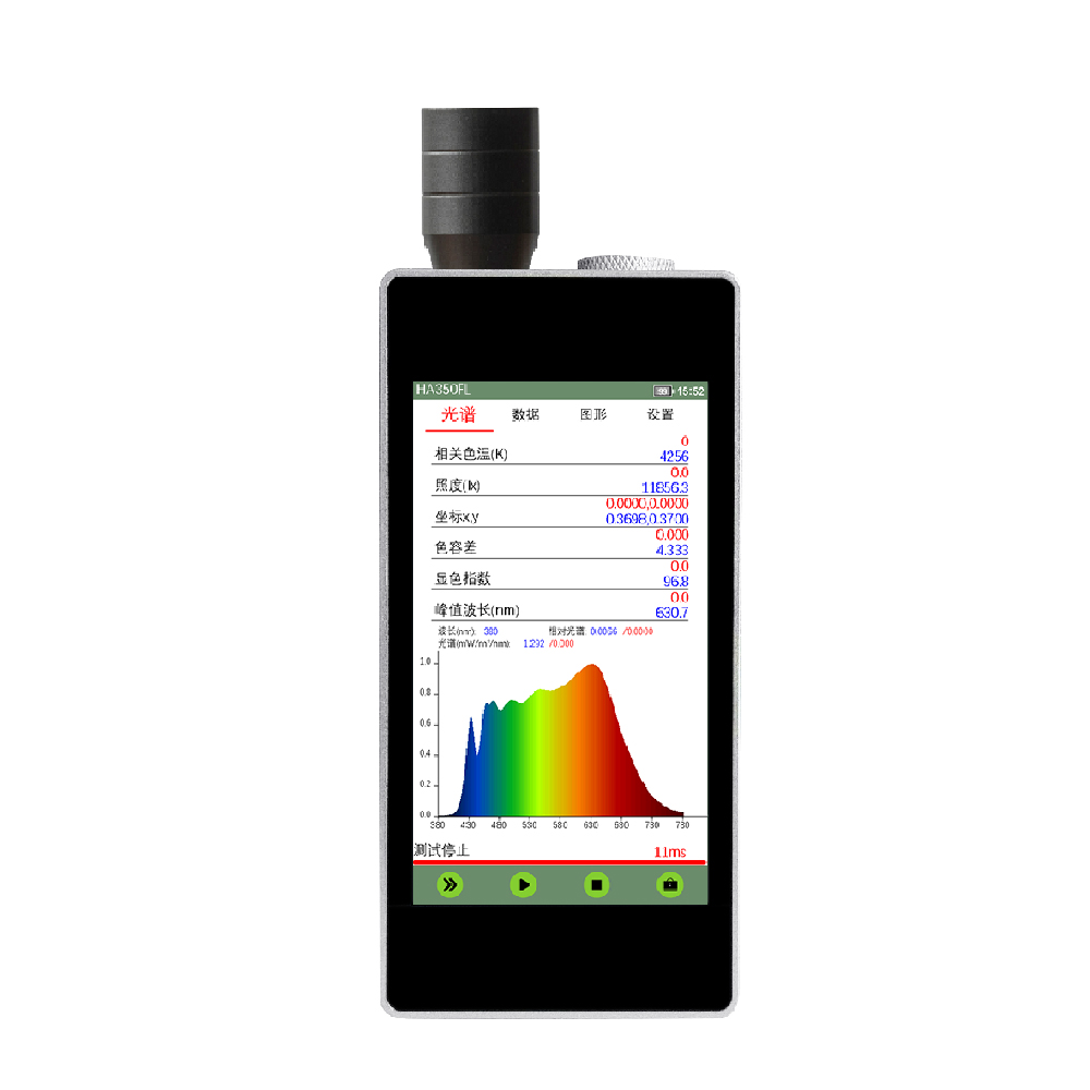 HA350FL 频闪光谱亮度计