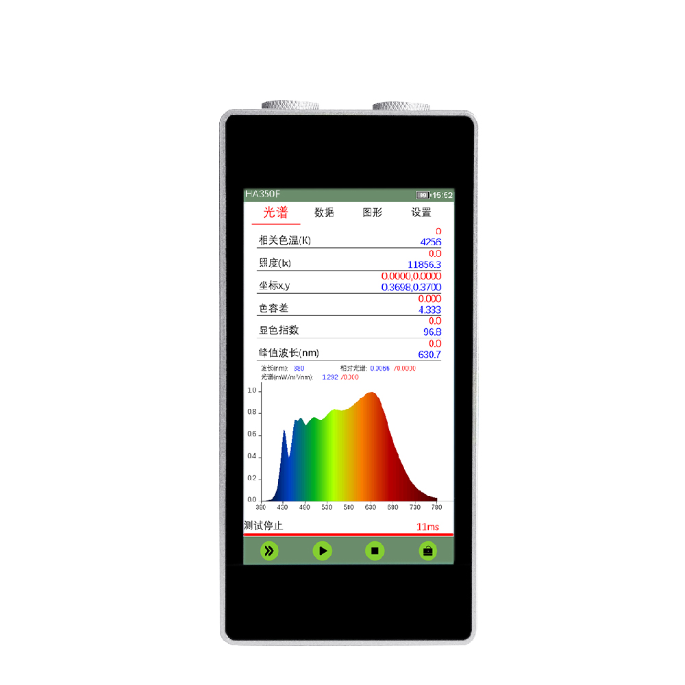 HA350F 频闪光谱照度计