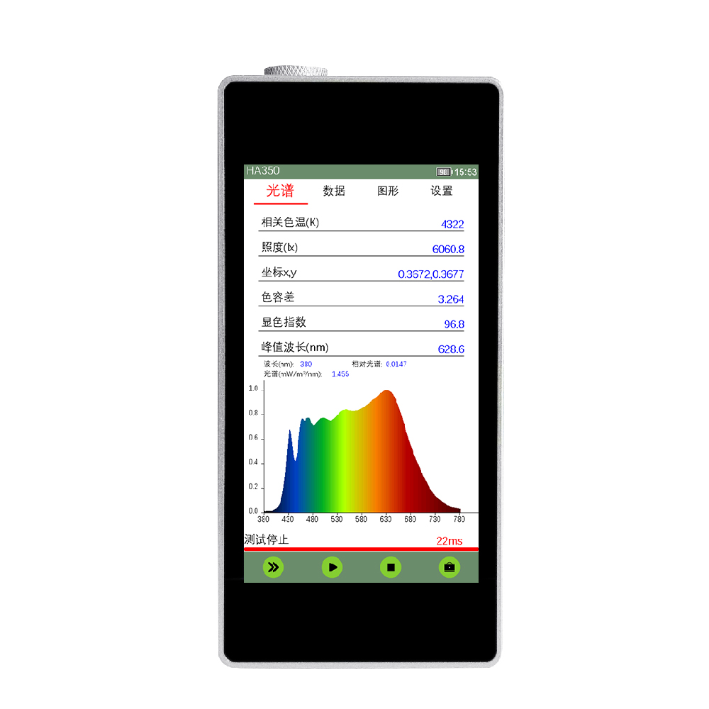 HA350 光谱彩色照度计